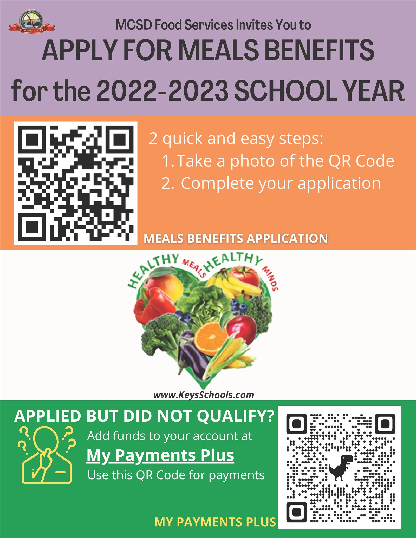 Food Services Meal Application Food Services Meal Application